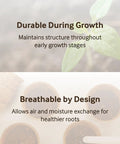 3.25 Inch Coconut Coir Biodegradable Pots 22 Pack Plantable Seed Starter Pots Peat Free Eco Friendly Sustainable Garden Containers For Home Growers And Urban Gardeners shown with seedlings and soil.