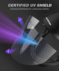 Top Shelf Panoramic Full Face Mask With Scratch Resistant Polycarbonate Visor showing UV protection and honeycomb design for industrial use.