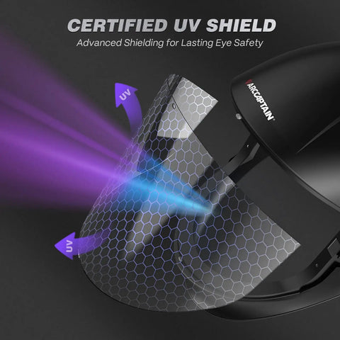 Top Shelf Panoramic Full Face Mask With Scratch Resistant Polycarbonate Visor showing UV protection and honeycomb design for industrial use.
