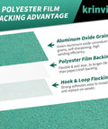 Premium 6 Inch 49 Hole Sanding Discs Assorted 80 To 320 Grit Pack Hook And Loop Polyester Film Backing Advantage details.