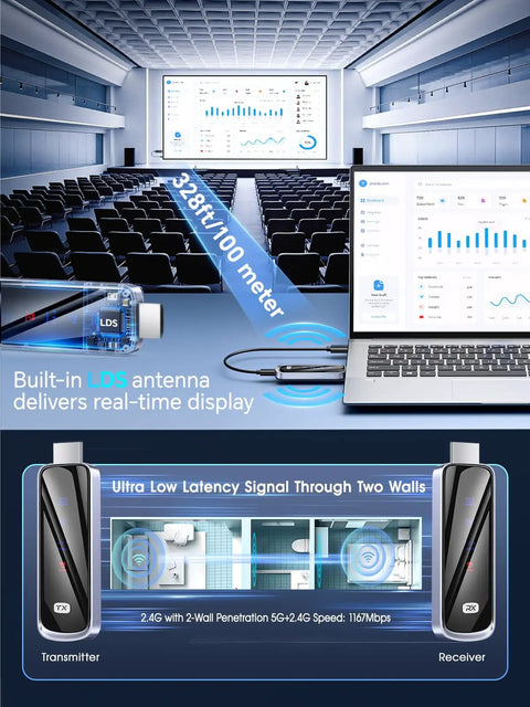 Long Range Wireless HDMI Transmitter And Receiver Kit 328ft Dual Band 5G And 2 4G in conference room setup