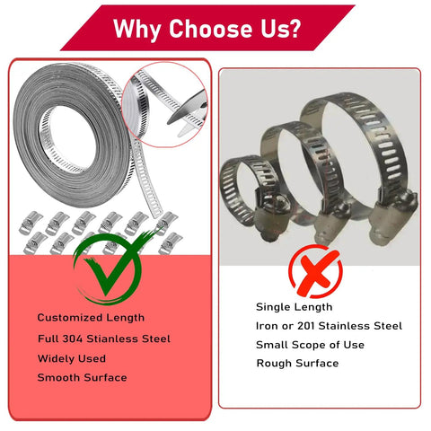 Hose Clamps Assortment Kit For DIY Projects 304 Stainless Steel 32.8 Ft Metal Straps With 12 Extra Strong Fasteners