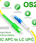 Five Pack One Meter Fiber Optic Patch Cords SC APC To LC UPC Simplex Single Mode OS2 G652D 9/125 Micron Cable Diagram