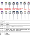 Colorful Universal Repair Tool Kit shown with various torque wrench heads labeled for different sizes and brands.