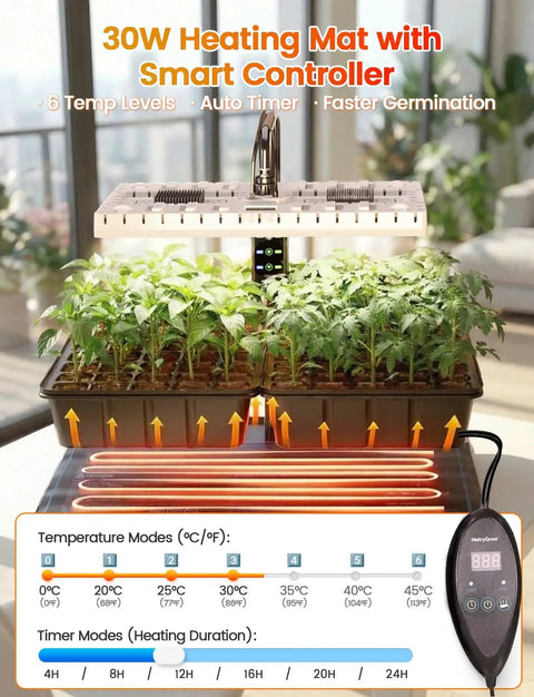 Full Spectrum LED Grow Light Seed Starter Kit with Heating Mat and Adjustable Dome shown with young seedlings indoors.