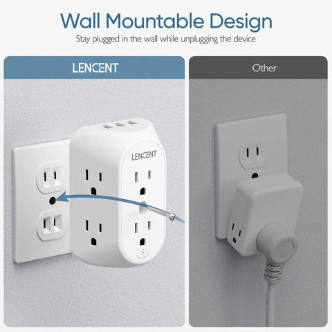 9 In 1 Wall Outlet Splitter With 6 Wide Spaced Outlets And 3 USB Ports Converts A Two Prong Outlet To A Grounded Three Prong And Lets You Power Nine Devices At Once In Non Grounded Older Homes No Frills Power Upgrade, shown mounted on wall