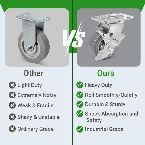 Comparison of 4 Inch Heavy Duty Caster Wheels, showcasing TPR swivel plate design and features against standard wheels.