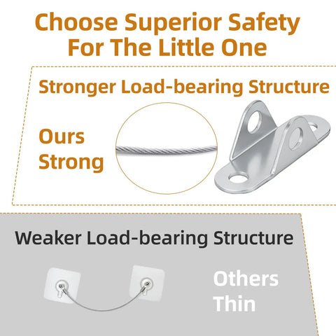Rock Solid Furniture Anchors 10 Pack Anti Tip Wall Straps For Baby Proofing Dressers Cabinets Secure Up To Four Hundred Pounds comparison of strong anchor design with weak load-bearing structure