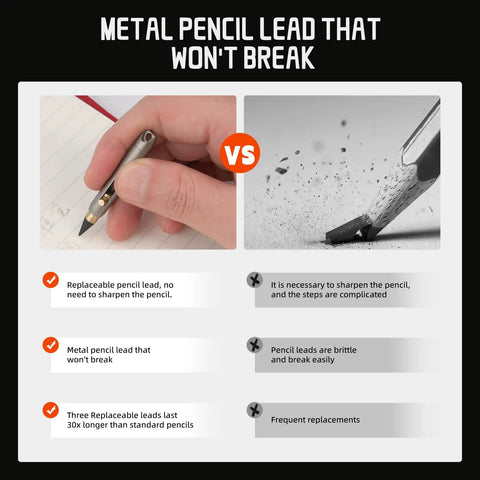 Comparison of Mini Titanium Infinity Pencil Inkless Writing Tool With Graphite Tip 2.32 Inch Open Length Keychain Design and regular pencil showing durability