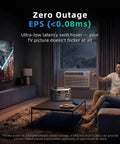 Family enjoying a movie powered by Rock Solid 3200 Watt Portable Power Station With 2048Wh LifePo4 Battery And 400W Solar Panel Pure Sine Wave Inverter.