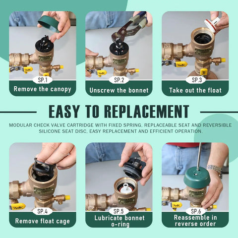 Step-by-step guide for using Complete 1/2 To 3/4 Inch Float And Bonnet Repair Kit For Backflow Preventers And PVB Valves, Universal Replacement Set