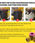Rotary Screw Air Compressor Maintenance Kit For 460V System With C1250KL Air Filter H1620 Oil Filter And KB8641 Oil Separator Replacement Parts For LSVSD20 460V, filter replacement steps