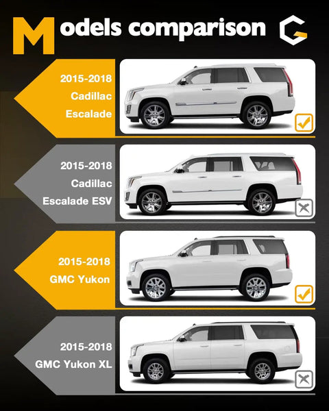 Side view comparison of 2015-2018 Cadillac Escalade, Escalade ESV, GMC Yukon, and Yukon XL SUVs.