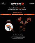 Smart RC LiPo Battery Pack 5000mAh 6S 22.2V 50C With IC5 Connectors EC5 Compatible illustration of smart data wire and connectivity setup