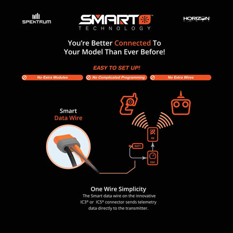 Smart RC LiPo Battery Pack 5000mAh 6S 22.2V 50C With IC5 Connectors EC5 Compatible illustration of smart data wire and connectivity setup