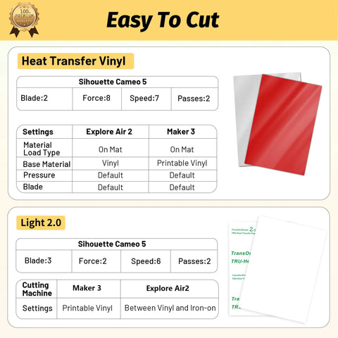Light Tee Transfer Paper for Inkjet Printers 20 Sheets 8.5x11 Inches Printable Iron On Transfers chart for cutting settings and vinyl types