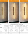 Natural Alabaster Wall Sconces Set Of Two Cylinder LED Wall Lights With Matte Black Metal Base Modern Smooth Glow displayed at 30%, 50%, and 100% brightness.