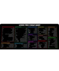 XL PLC Shortcuts And Cheat Sheet Mouse Pad For Engineers And Techs Go To Reference In Industrial Automation With A Large 31.5 By 11.8 Inch Surface Ultra Smooth Quiet And Durable showing Logic Pro shortcuts