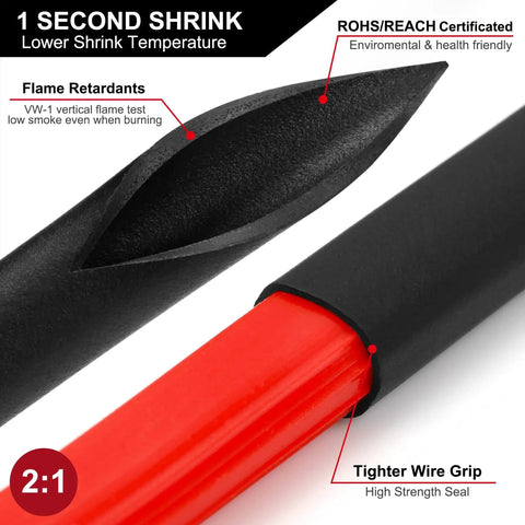 Handy 160 Piece Heat Shrink Tubing Kit With Seven Sizes From Five Sixty Fourths To Nine Sixteenths Inch Two To One Shrink Ratio