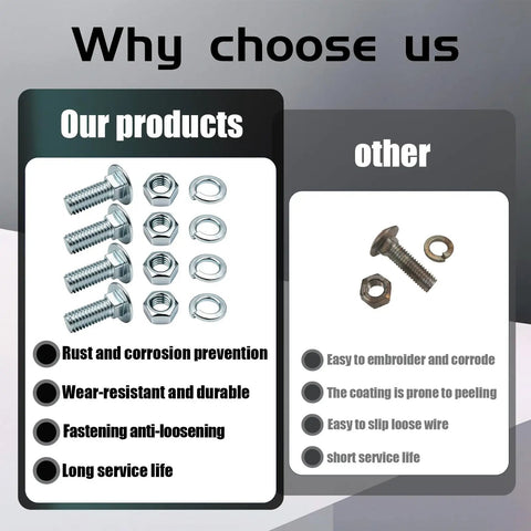 Comparison of Ford Chrome Bumper Bolts Kit 7/16-14x1-1/4 Carriage Bolts Round Head with nuts and washers vs standard bolts.