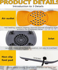 Product details of Heavy Duty Eyeglass Frame Heater With Wind Catcher Hood showing air outlet and inlet design.