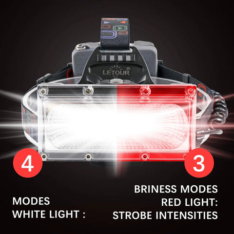 Rechargeable LED Headlamp 1800 Lumen Beast Bright With COB Flood Light showing white and red modes
