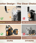 Comparison image of Smooth Operator Home Slushie And Soft Serve Ice Cream Maker With Zero Ice Needed Setup showing design features and benefits.