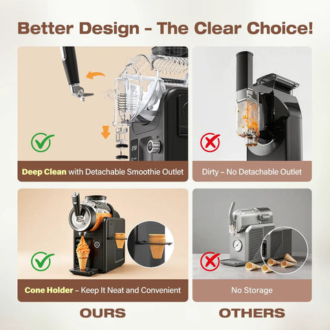 Comparison image of Smooth Operator Home Slushie And Soft Serve Ice Cream Maker With Zero Ice Needed Setup showing design features and benefits.