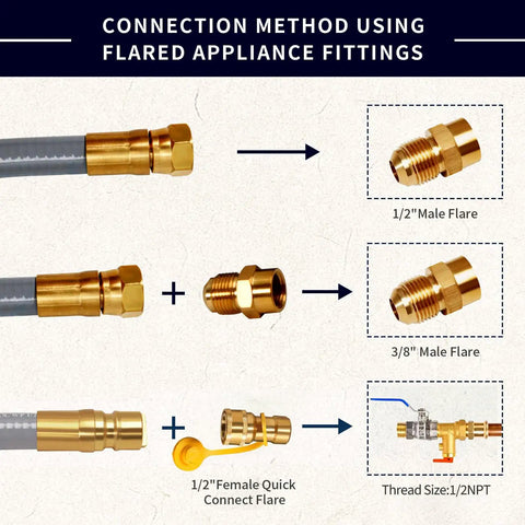 Connection methods for 12 Feet Half Inch ID Natural Gas Hose With Quick Connect Fitting For BBQ Grills Pizza Ovens Patio Heaters And More
