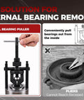 Heavy Duty 3 Jaw Internal Bearing Puller Crafted For Blind And Pilot Bearings That Expands Securely Behind Stubborn Parts.