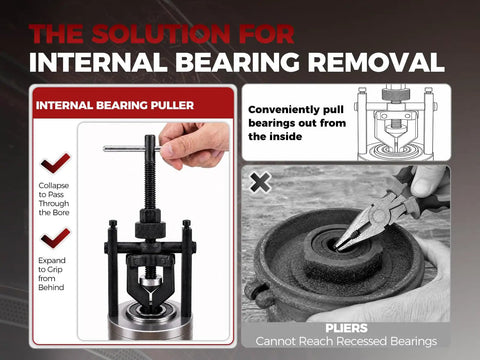 Heavy Duty 3 Jaw Internal Bearing Puller Crafted For Blind And Pilot Bearings That Expands Securely Behind Stubborn Parts.
