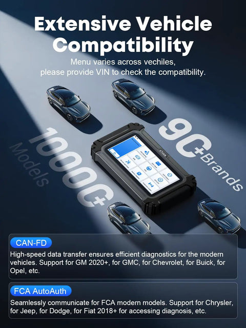 Budget Friendly OBD2 Full System Scanner With Lifetime Updates For DIY Mechanics Pro Grade Diagnostic Tool image with cars.