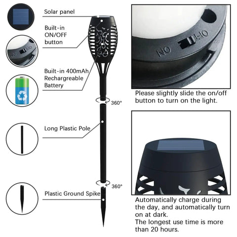 Diagram of Upgraded 10 Pack Solar Torch Lights Outdoor With Realistic Flickering Flames Waterproof Solar Powered Tiki Torches components.