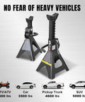 Beefy 3 Ton Double Locking Steel Jack Stands Set 2 Pack Black Heavy Duty Vehicle Lifting Supports After Jacks With 11.25 To 16.75 Inch Rise Range Ideal For DIY Auto Repairs displayed with vehicle weight capacities.