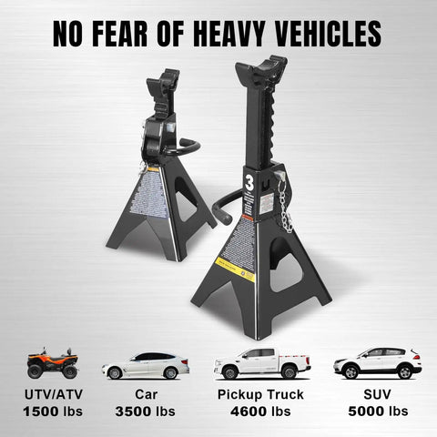 Beefy 3 Ton Double Locking Steel Jack Stands Set 2 Pack Black Heavy Duty Vehicle Lifting Supports After Jacks With 11.25 To 16.75 Inch Rise Range Ideal For DIY Auto Repairs displayed with vehicle weight capacities.