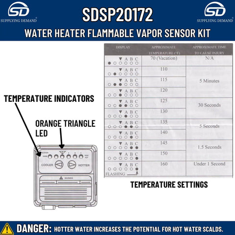 Water Heater Flammable Vapor Sensor Kit No Guesswork For Quick, Reliable Vapor Detection And Safe, Easy Operation temperature indicators and table.