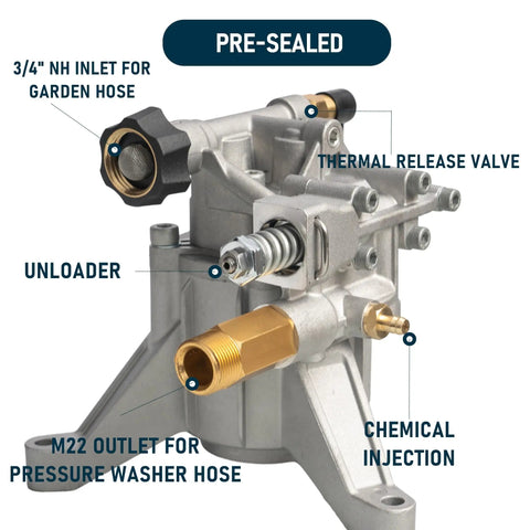 Seven Eighth Inch Shaft Vertical Pressure Washer Pump Replacement 3400 PSI Two Point Five GPM Heavy Duty Kit close-up view
