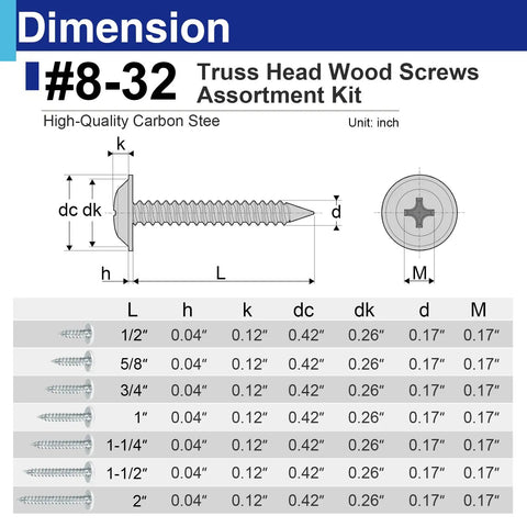 Top Shelf Number 8 White Wood Screws Assortment With Truss Head Design, 170 Piece Carbon Steel Set dimensions and specifications.