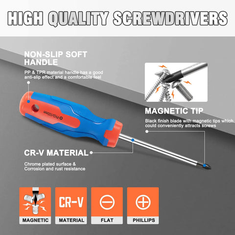 Phillips screwdriver from 21 Piece Magnetic Screwdriver Set With Cushion Grip Includes Phillips Slotted Torx Precision Drivers Pro Grade Quality