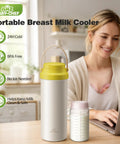 Grind Mode Ready Portable Breast Milk Cooler Pack Holds Two Twenty Two Ounce Thermal Containers Preserves Nutrients Up To Twenty Four Hours Total Vibe For Busy Moms Hitting The Road Or Office, BPA-free cooler with yellow lid and dual containers.