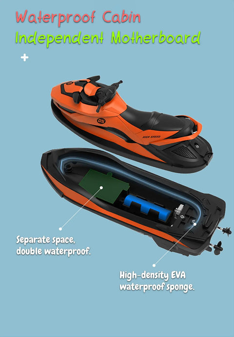 High Speed Dual Motor RC Motorboat With 2.4 GHz Remote, internal view showing waterproof cabin and independent motherboard, orange.