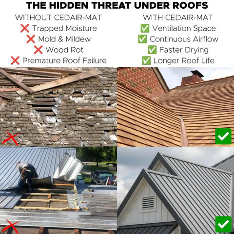 Comparison of roofing issues and solutions using Top Shelf Roof Ventilation Mat Thirty Nine By Sixty One Point Five Feet.