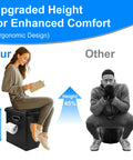 Comparison of Adult Portable Toilet For Camping And Travel with another toilet, highlighting ergonomic design and 18-inch height.