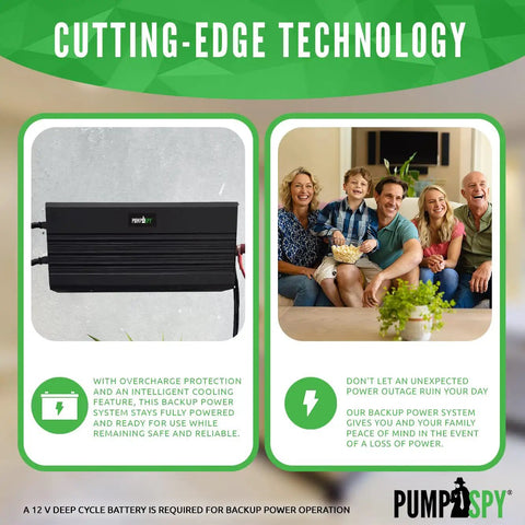2000W Sump Pump Battery Backup System for Homes with overcharge protection and intelligent cooling feature, shown installed.