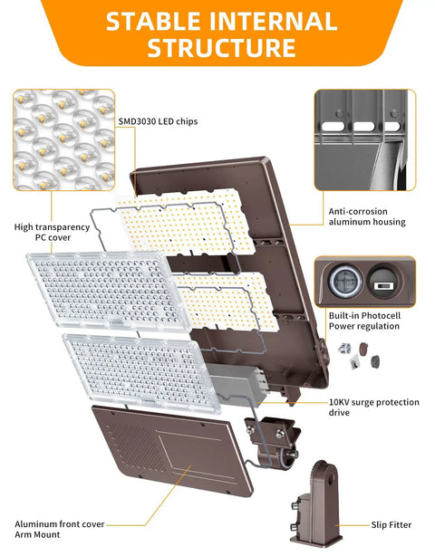 Exploded view of Rugged 240W 200W 150W Adjustable LED Parking Lot Light With 5000K Output UL DLC Listed Photocell IP65 Slip Fitter