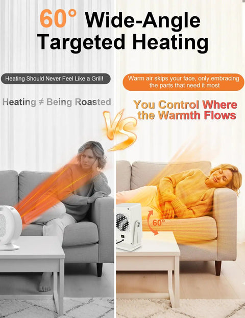 Portable Indoor Space Heater That Heats Up Fast With 2 Second Rapid Heat From PTC Ceramic Tech 60 Degree Adjustable Angle