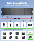 Massive 1843.2Wh LiFePO4 Portable Power Station With 2400W Peak Output, compatible with various plugs and connectors.
