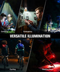 People using Ultra Slim EDC Flashlight Rechargeable With 8 Modes Magnetic Base And Clip in camping, repair, hiking, cycling, mapping.