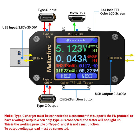 All In One USB Power Meter And Multimeter For Type C PD QC 2.0 3.0 4.0, Voltmeter And Ammeter, USB Voltage Current Tester LCD display