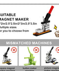Suitable magnet maker for DIY Fridge Magnet Making Kit 2.5 By 2.5 Inch With 100 Consumables, showing compatible and mismatched machines